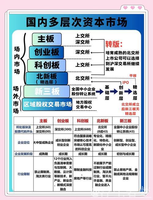 年中经济透视 | 四大关键词看“持续稳定和活跃资本市场” 年中经济透视 | 四大关键词看“持续稳定和活跃资本市场”
