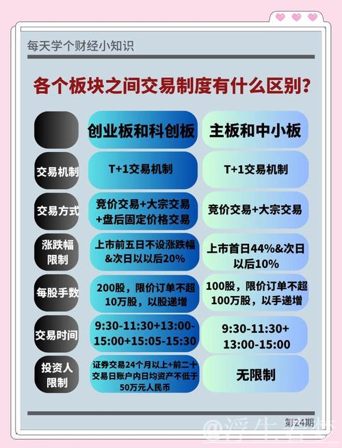年中经济透视 | 四大关键词看“持续稳定和活跃资本市场” 年中经济透视 | 四大关键词看“持续稳定和活跃资本市场”
