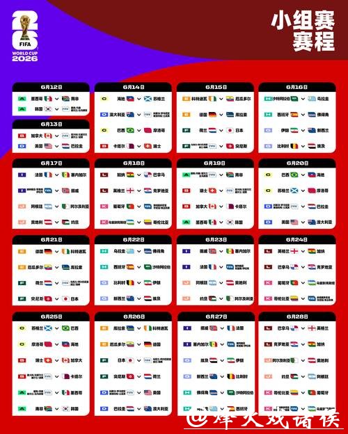 2026世界杯外围赛南美区赛程对比 2026世界杯外围赛南美区赛程对比