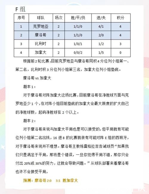 世界杯下注入口爆冷赛果怎么押注 世界杯下注入口爆冷赛果怎么押注