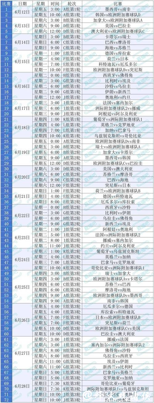 最新世界杯赛程预测及观赛指南详解