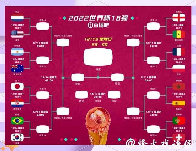世界杯竞猜如何判断冷门赛事的胜负走向